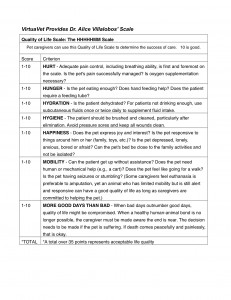 Pet Quality of Life Scale